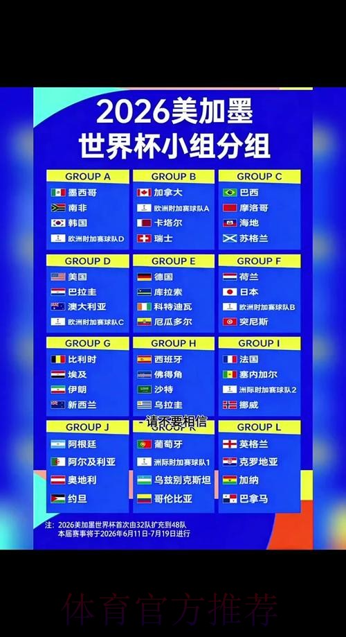2026世界杯小组赛赛程一览最新时间表实时查看 2026世界杯小组赛赛程一览最新时间表实时查看