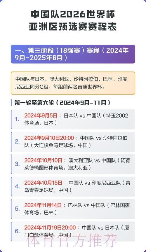 2026世界杯每日赛程中国时间完整安排在哪里看 2026世界杯每日赛程中国时间完整安排在哪里看